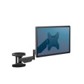Ramię na 1 monitor do montażu na ścianie www.niszczarka.net