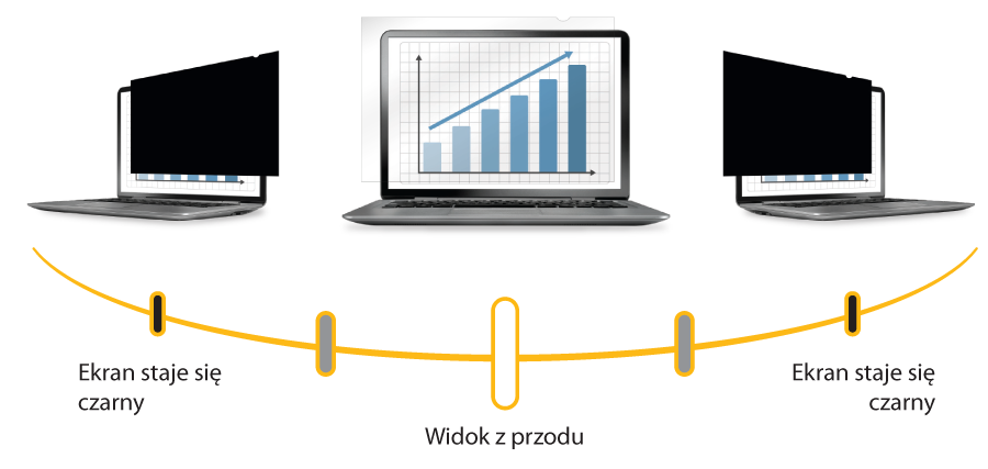 www.niszczarka.net filtry prywatyzujące Fellowes www.niszczarka.net filtry prywatyzujące Fellowes